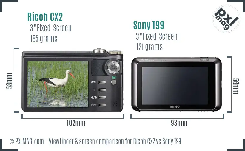 Ricoh CX2 vs Sony T99 Screen and Viewfinder comparison
