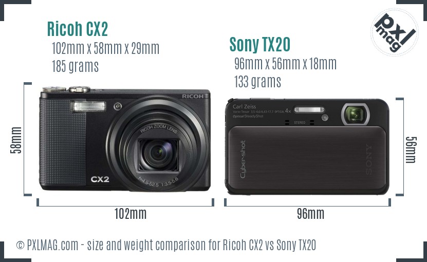 Ricoh CX2 vs Sony TX20 size comparison