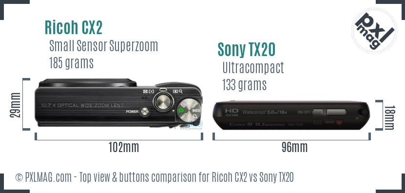 Ricoh CX2 vs Sony TX20 top view buttons comparison