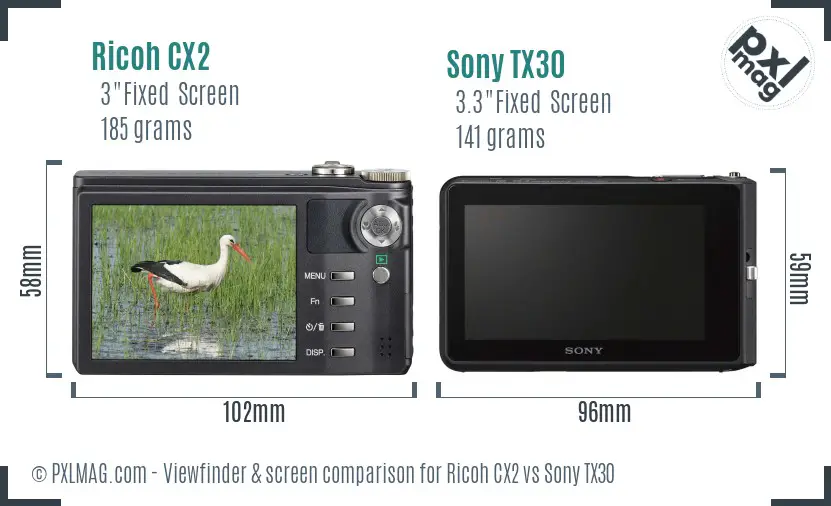 Ricoh CX2 vs Sony TX30 Screen and Viewfinder comparison