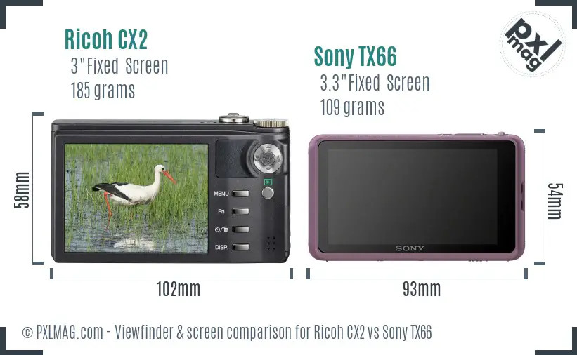 Ricoh CX2 vs Sony TX66 Screen and Viewfinder comparison
