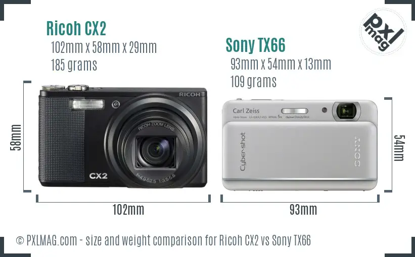 Ricoh CX2 vs Sony TX66 size comparison
