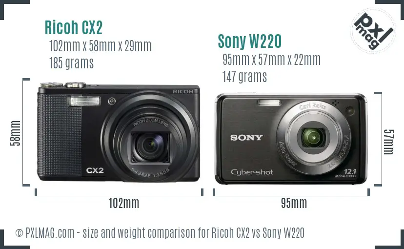 Ricoh CX2 vs Sony W220 size comparison