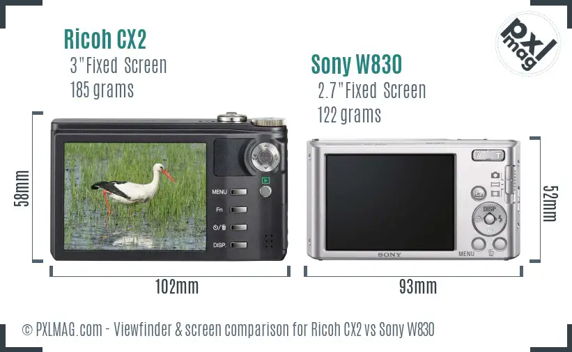 Ricoh CX2 vs Sony W830 Screen and Viewfinder comparison