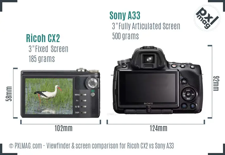 Ricoh CX2 vs Sony A33 Screen and Viewfinder comparison