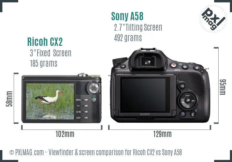 Ricoh CX2 vs Sony A58 Screen and Viewfinder comparison