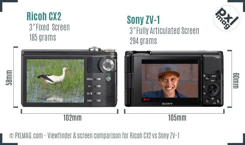 Ricoh CX2 vs Sony ZV-1 Screen and Viewfinder comparison