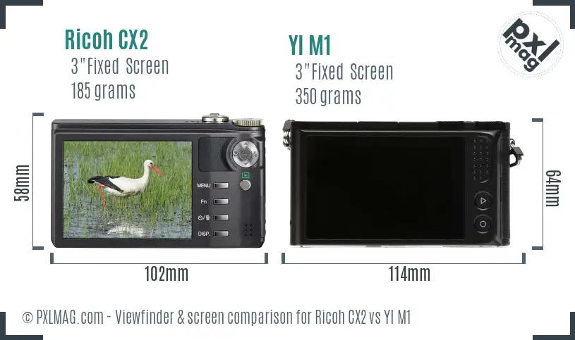 Ricoh CX2 vs YI M1 Screen and Viewfinder comparison