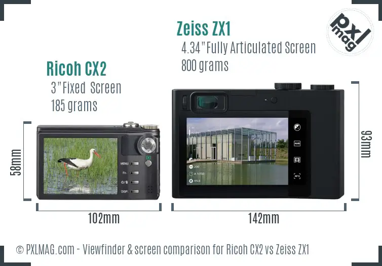 Ricoh CX2 vs Zeiss ZX1 Screen and Viewfinder comparison