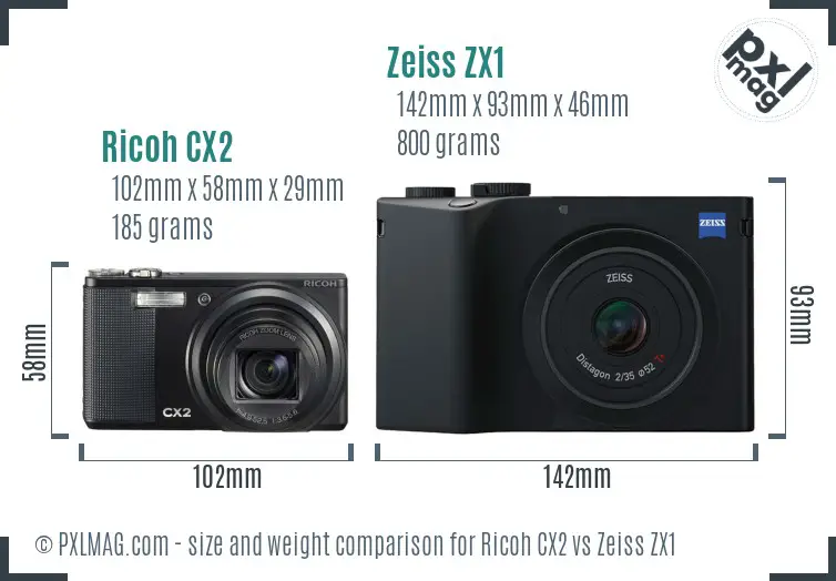 Ricoh CX2 vs Zeiss ZX1 size comparison