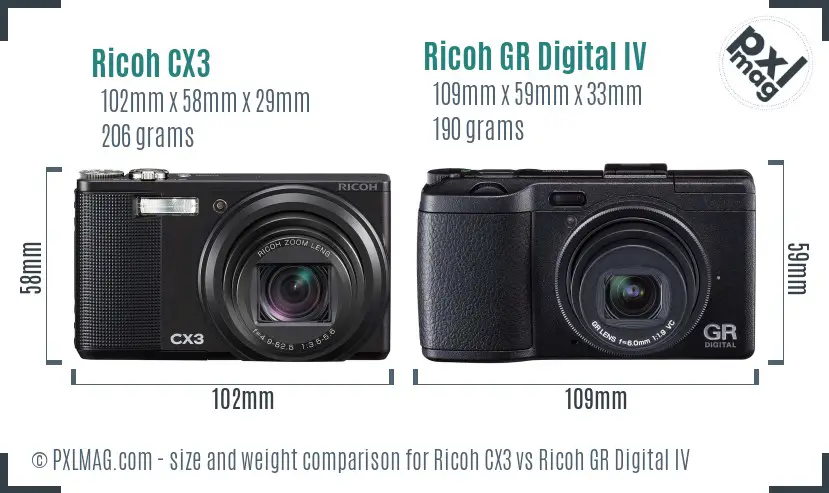 Ricoh CX3 vs Ricoh GR Digital IV size comparison