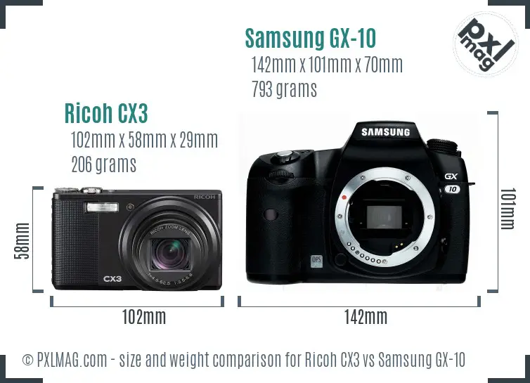 Ricoh CX3 vs Samsung GX-10 size comparison