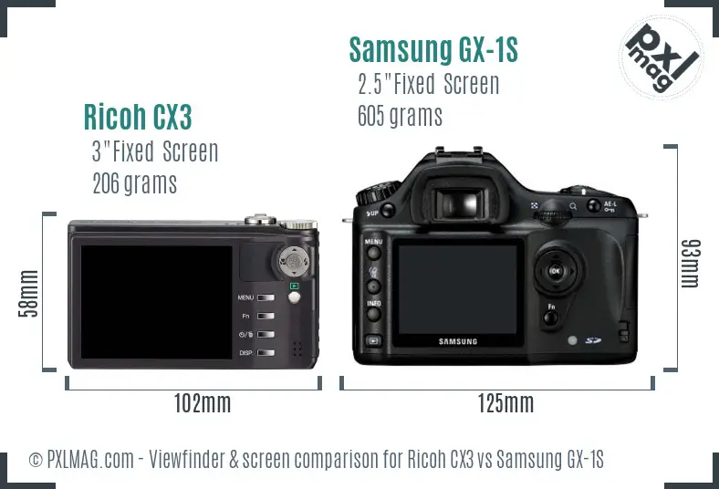 Ricoh CX3 vs Samsung GX-1S Screen and Viewfinder comparison