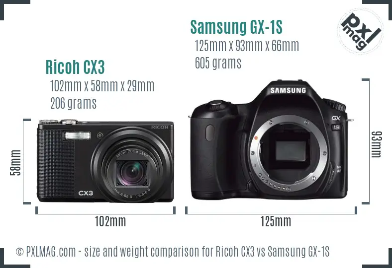Ricoh CX3 vs Samsung GX-1S size comparison