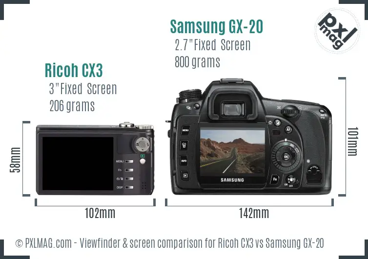 Ricoh CX3 vs Samsung GX-20 Screen and Viewfinder comparison