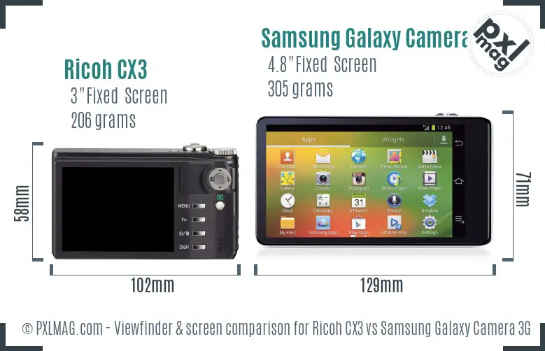 Ricoh CX3 vs Samsung Galaxy Camera 3G Screen and Viewfinder comparison