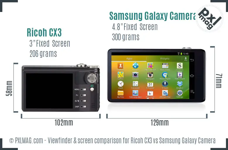 Ricoh CX3 vs Samsung Galaxy Camera Screen and Viewfinder comparison