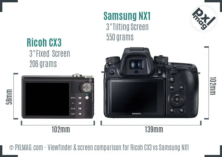 Ricoh CX3 vs Samsung NX1 Screen and Viewfinder comparison