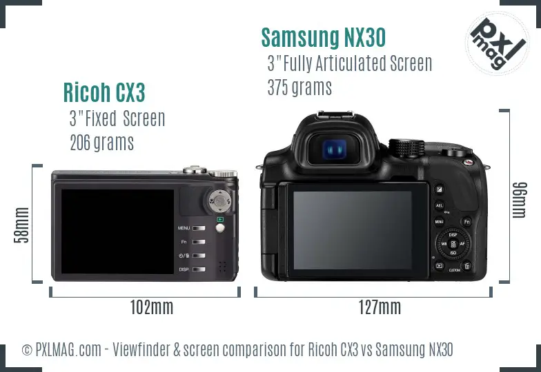 Ricoh CX3 vs Samsung NX30 Screen and Viewfinder comparison