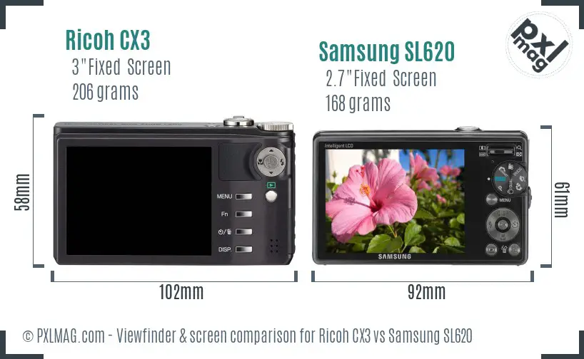 Ricoh CX3 vs Samsung SL620 Screen and Viewfinder comparison