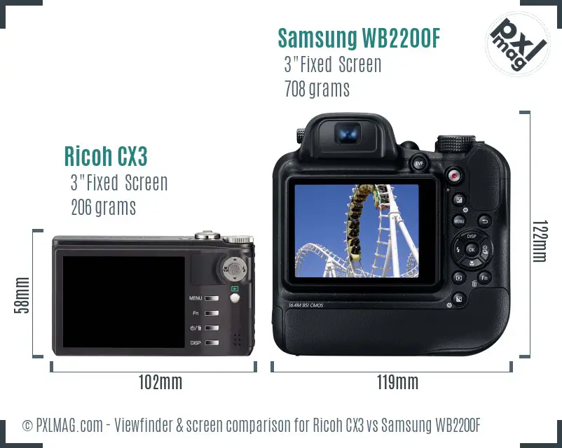 Ricoh CX3 vs Samsung WB2200F Screen and Viewfinder comparison