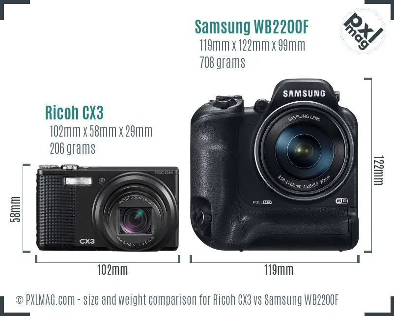 Ricoh CX3 vs Samsung WB2200F size comparison