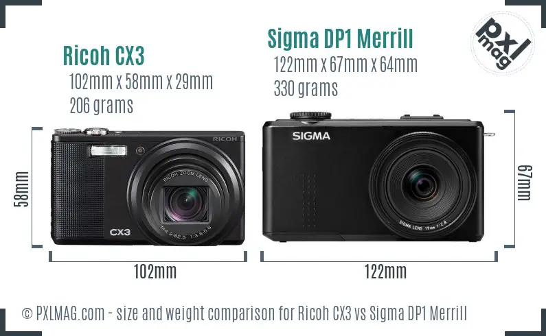 Ricoh CX3 vs Sigma DP1 Merrill size comparison