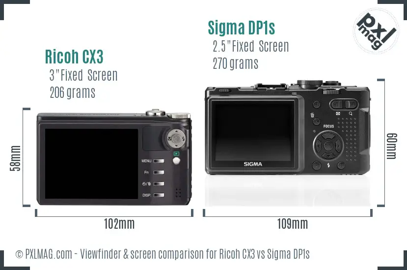 Ricoh CX3 vs Sigma DP1s Screen and Viewfinder comparison