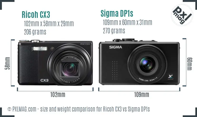 Ricoh CX3 vs Sigma DP1s size comparison