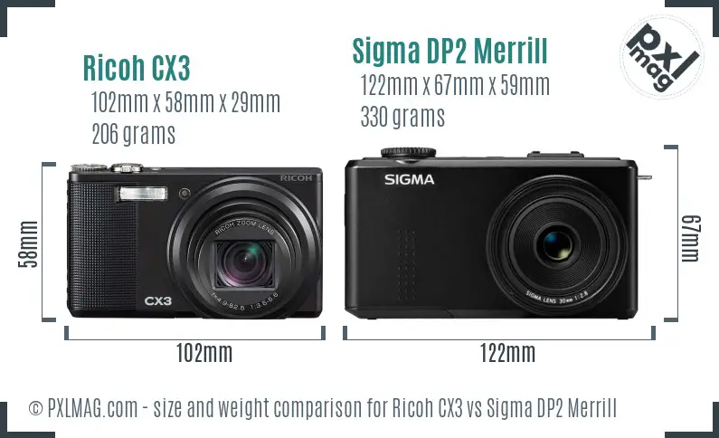 Ricoh CX3 vs Sigma DP2 Merrill size comparison