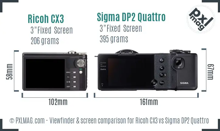 Ricoh CX3 vs Sigma DP2 Quattro Screen and Viewfinder comparison