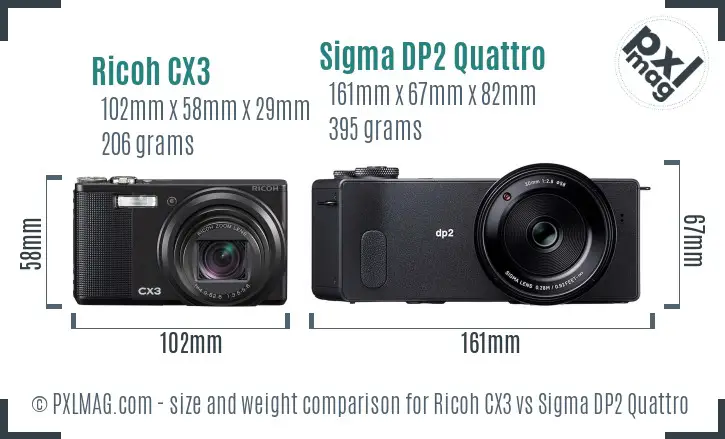 Ricoh CX3 vs Sigma DP2 Quattro size comparison