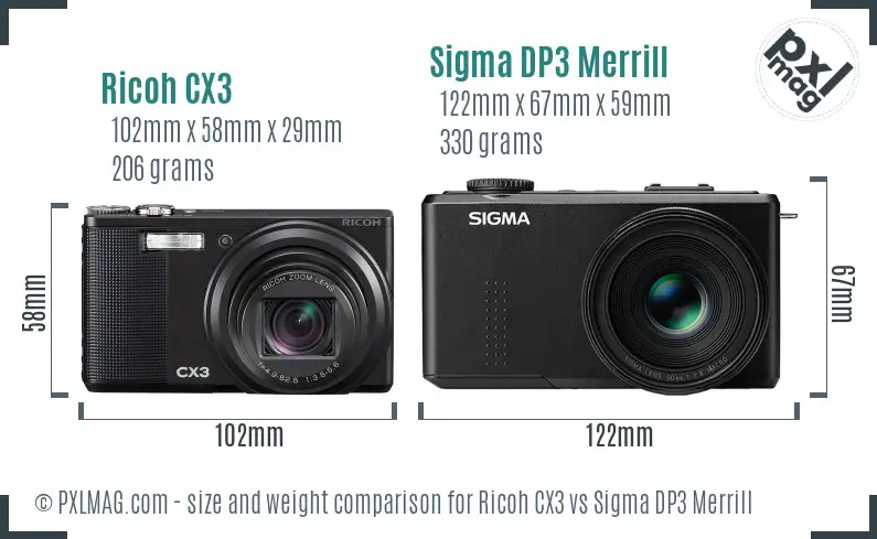Ricoh CX3 vs Sigma DP3 Merrill size comparison