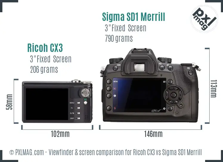 Ricoh CX3 vs Sigma SD1 Merrill Screen and Viewfinder comparison