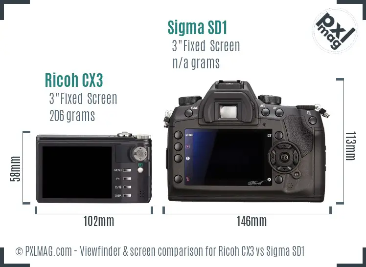 Ricoh CX3 vs Sigma SD1 Screen and Viewfinder comparison
