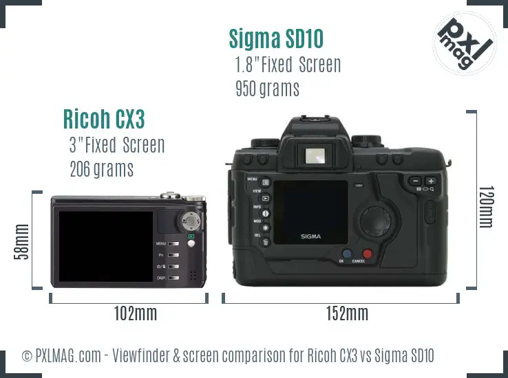 Ricoh CX3 vs Sigma SD10 Screen and Viewfinder comparison