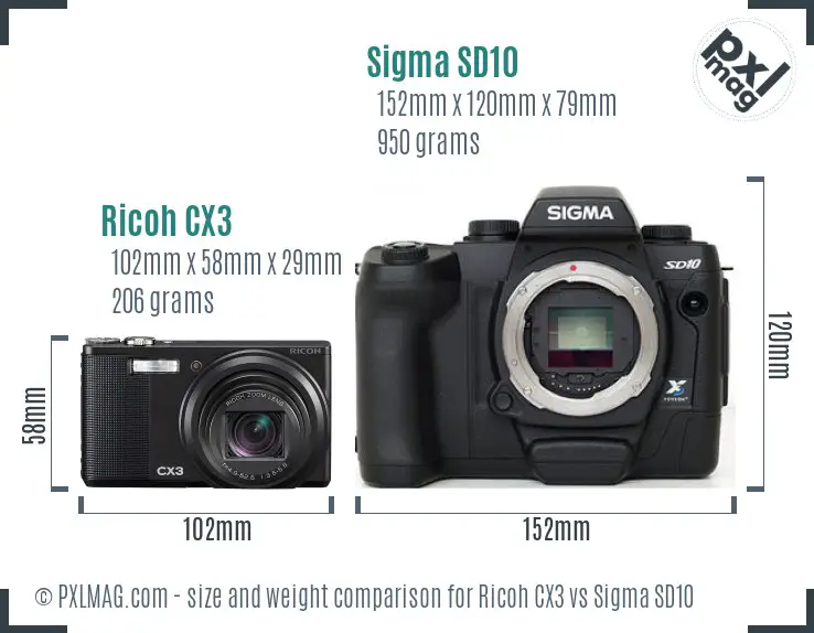 Ricoh CX3 vs Sigma SD10 size comparison