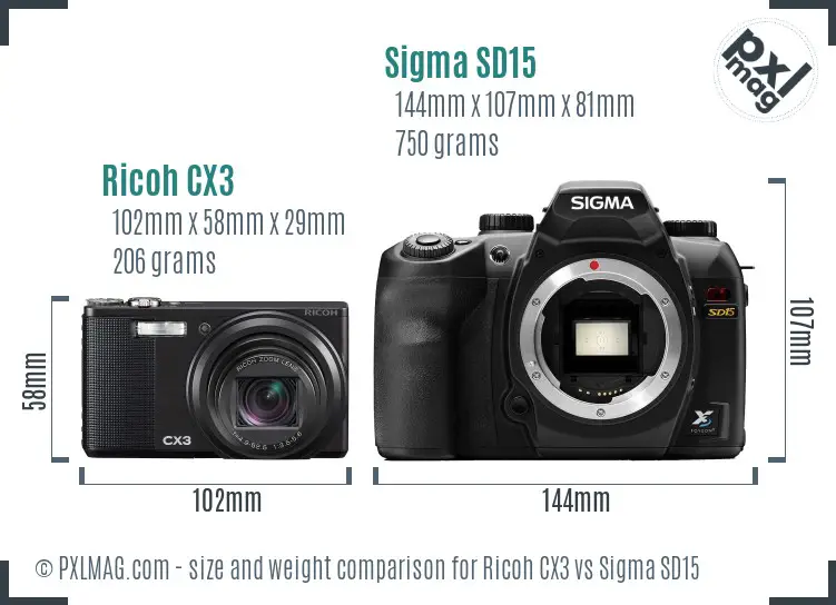 Ricoh CX3 vs Sigma SD15 size comparison
