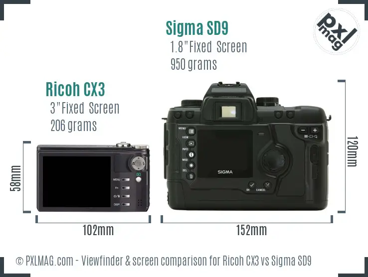 Ricoh CX3 vs Sigma SD9 Screen and Viewfinder comparison