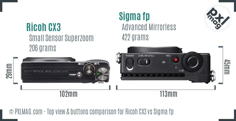 Ricoh CX3 vs Sigma fp top view buttons comparison