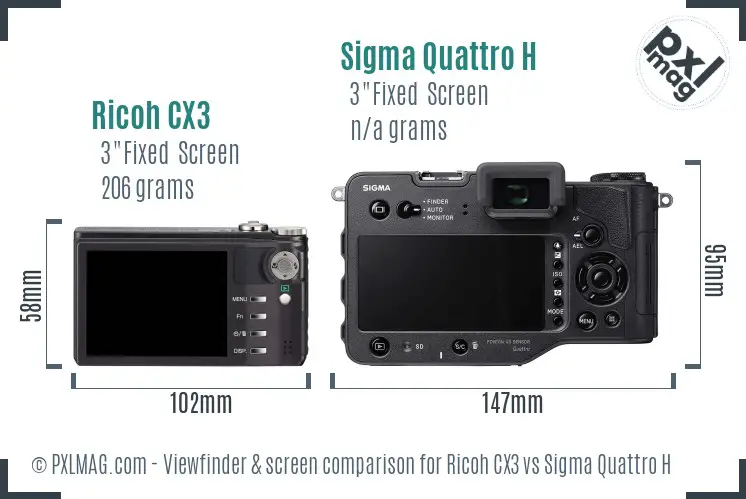 Ricoh CX3 vs Sigma Quattro H Screen and Viewfinder comparison