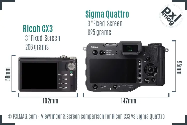 Ricoh CX3 vs Sigma Quattro Screen and Viewfinder comparison