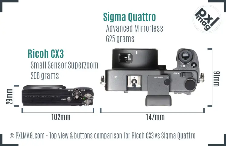 Ricoh CX3 vs Sigma Quattro top view buttons comparison
