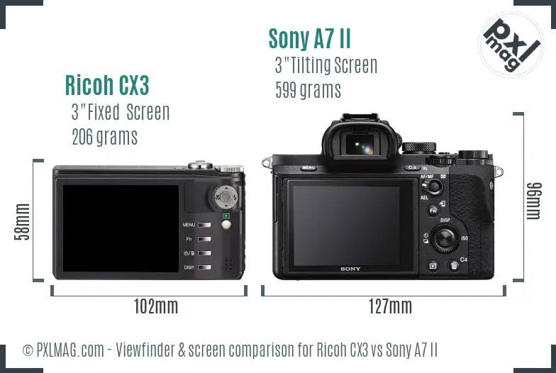 Ricoh CX3 vs Sony A7 II Screen and Viewfinder comparison