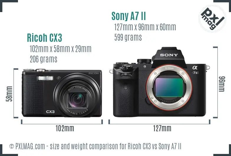 Ricoh CX3 vs Sony A7 II size comparison