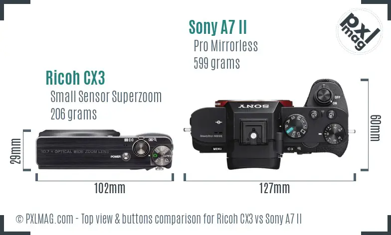 Ricoh CX3 vs Sony A7 II top view buttons comparison