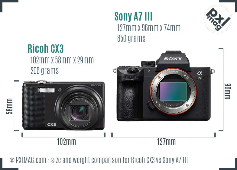 Ricoh CX3 vs Sony A7 III size comparison