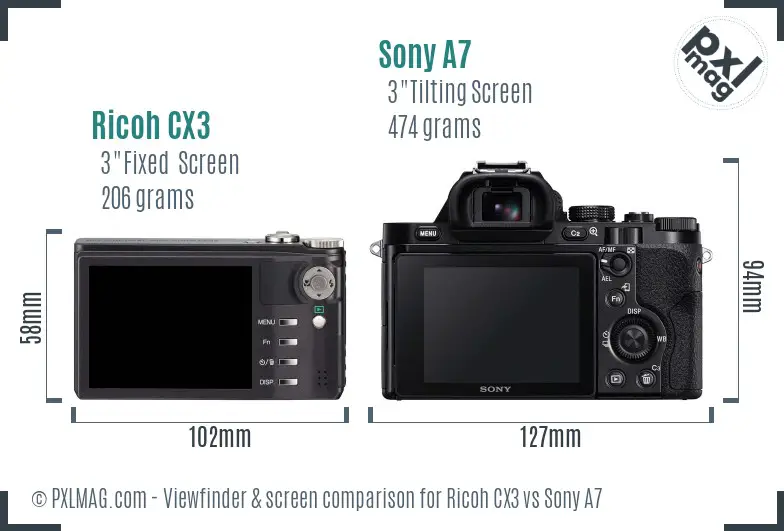 Ricoh CX3 vs Sony A7 Screen and Viewfinder comparison