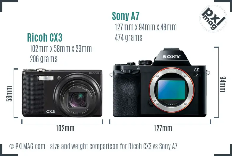Ricoh CX3 vs Sony A7 size comparison