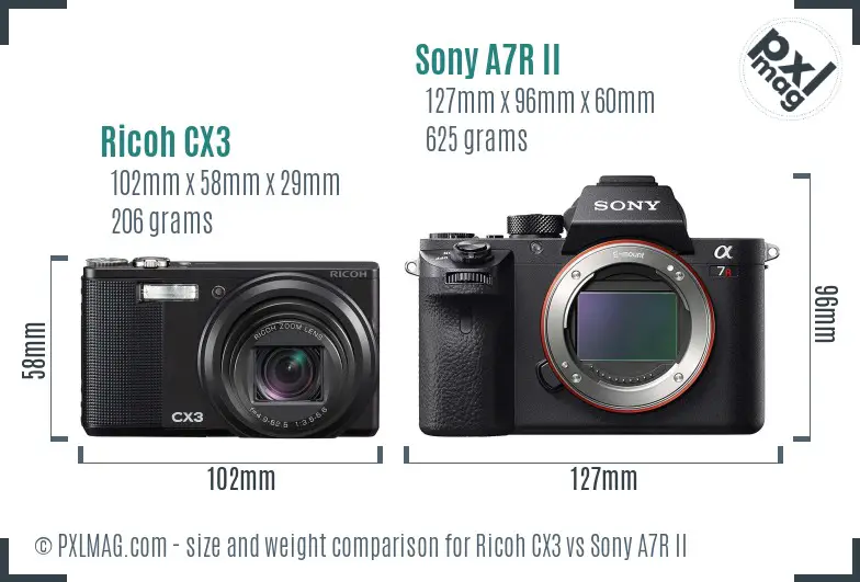 Ricoh CX3 vs Sony A7R II size comparison